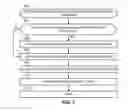 Fig. 06 - METHODS AND APPARATUS TO EXCHANGE LINKAGE INFORMATION ASSOCIATED WITH CLINICAL ITEMS