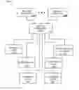 Fig. 01 - SYSTEMS AND METHODS FOR CLIENT-RELATED RISK ZONES