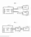 Fig. 02 - Customer managed restaurant information system