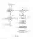 Fig. 10 - EFFICIENT FRONTIER AND ATTAINMENT RATE FOR BUSINESS TRANSFORMATION OUTSOURCING