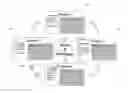 Fig. 01 - Balanced Scorecard And Reporting Tool