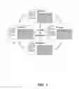 Fig. 02 - Balanced Scorecard And Reporting Tool