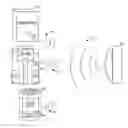 Fig. 01 - Systems and methods for RFID supply chain management