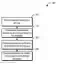 Fig. 01 - FIELD SERVICE MANAGEMENT SYSTEMS AND METHODS