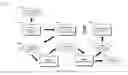 Fig. 01 - NOT-STARTED CUSTOMER RELATIONSHIP MANAGEMENT (CRM) DIALOGS