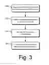 Fig. 04 - NOT-STARTED CUSTOMER RELATIONSHIP MANAGEMENT (CRM) DIALOGS