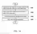 Fig. 22 - METHOD AND SYSTEM FOR MODELLING SUPPLY CHAIN NETWORK