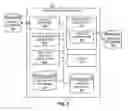 Fig. 03 - Methods and Apparatus to Generate and Present Information to Panelists
