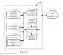 Fig. 06 - Methods and Apparatus to Generate and Present Information to Panelists