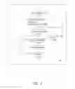 Fig. 05 - NO-DIAL CELL PHONE INTERVIEWING SYSTEM AND METHOD