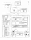 Fig. 01 - Adjusting Demand Parameters To Reduce Allocation Errors in Display Advertising
