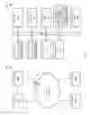 Fig. 12 - Adjusting Demand Parameters To Reduce Allocation Errors in Display Advertising