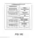 Fig. 04 - ENGAGEMENT AND PAYMENT PROCESSING PLATFORM