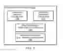 Fig. 06 - Web and mobile device advertising