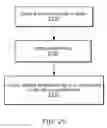Fig. 22 - Web and mobile device advertising