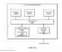 Fig. 43 - Web and mobile device advertising