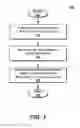 Fig. 02 - PRIVACY ENHANCING DISPLAY ADVERTISMENT RECOMMENDATION USING TAGGING