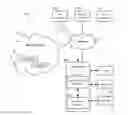 Fig. 01 - Variation of minimum advertisement relevance quality threshold based on search query attributes