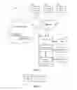 Fig. 02 - Variation of minimum advertisement relevance quality threshold based on search query attributes
