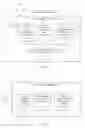 Fig. 06 - Variation of minimum advertisement relevance quality threshold based on search query attributes
