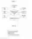 Fig. 02 - Method and system for providing user tailored service using social network service