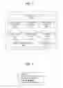 Fig. 03 - Method and system for providing user tailored service using social network service