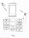 Fig. 02 - METHOD AND APPARATUS FOR DISPLAYING APPLICATIONS ON A MOBILE DEVICE