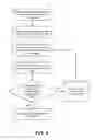 Fig. 05 - Defining and Verifying the Accuracy of Explicit Target Clusters in a Social Networking System