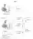Fig. 02 - Method and Apparatus for Mobile Response Rate Tracking