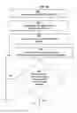 Fig. 05 - Method and Apparatus for Mobile Response Rate Tracking