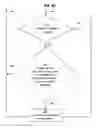 Fig. 08 - Method and Apparatus for Mobile Response Rate Tracking