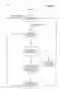 Fig. 07 - WANT ADVERTISEMENT BASED ONLINE MARKETPLACE