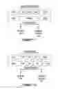 Fig. 08 - REAL-TIME MEDIA STREAM INSERTION METHOD AND APPARATUS