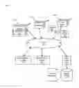 Fig. 01 - Evaluating user activity in social environments