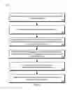 Fig. 07 - Evaluating user activity in social environments