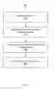 Fig. 17 - Facilitating bidding on images