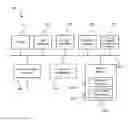 Fig. 01 - Secure contactless payment systems and methods