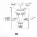 Fig. 03 - Systems and methods for data collection at a point of return