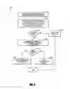 Fig. 10 - Systems and methods for data collection at a point of return