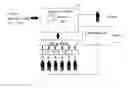 Fig. 01 - ONLINE TRANSACTION METHOD AND ONLINE TRANSACTION SYSTEM