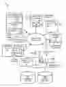 Fig. 01 - METHOD AND APPARATUS IN-APPLICATION PURCHASING