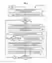 Fig. 06 - METHOD AND APPARATUS IN-APPLICATION PURCHASING