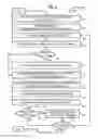 Fig. 07 - METHOD AND APPARATUS IN-APPLICATION PURCHASING