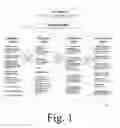 Fig. 02 - Collective community Method of Integrated Internet-Based tools for Independent Contractors, their Collaborators, and Customers