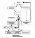 Fig. 01 - APPARATUS AND METHOD FOR TAX COLLECTION