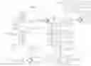Fig. 04 - Pet and people care management system
