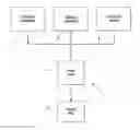 Fig. 01 - Method and apparatus for organising financial data