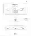 Fig. 08 - Method and system for rebalancing investment vehicles