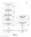Fig. 03 - METHODS AND SYSTEMS FOR IDENTITY BASED TRANSACTIONS