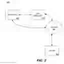 Fig. 04 - METHODS AND SYSTEMS FOR IDENTITY BASED TRANSACTIONS